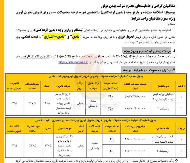شرایط فروش فیدلیتی پرایم فیسلیفت و ریسپکت ۲ در مرداد ۱۴۰۵