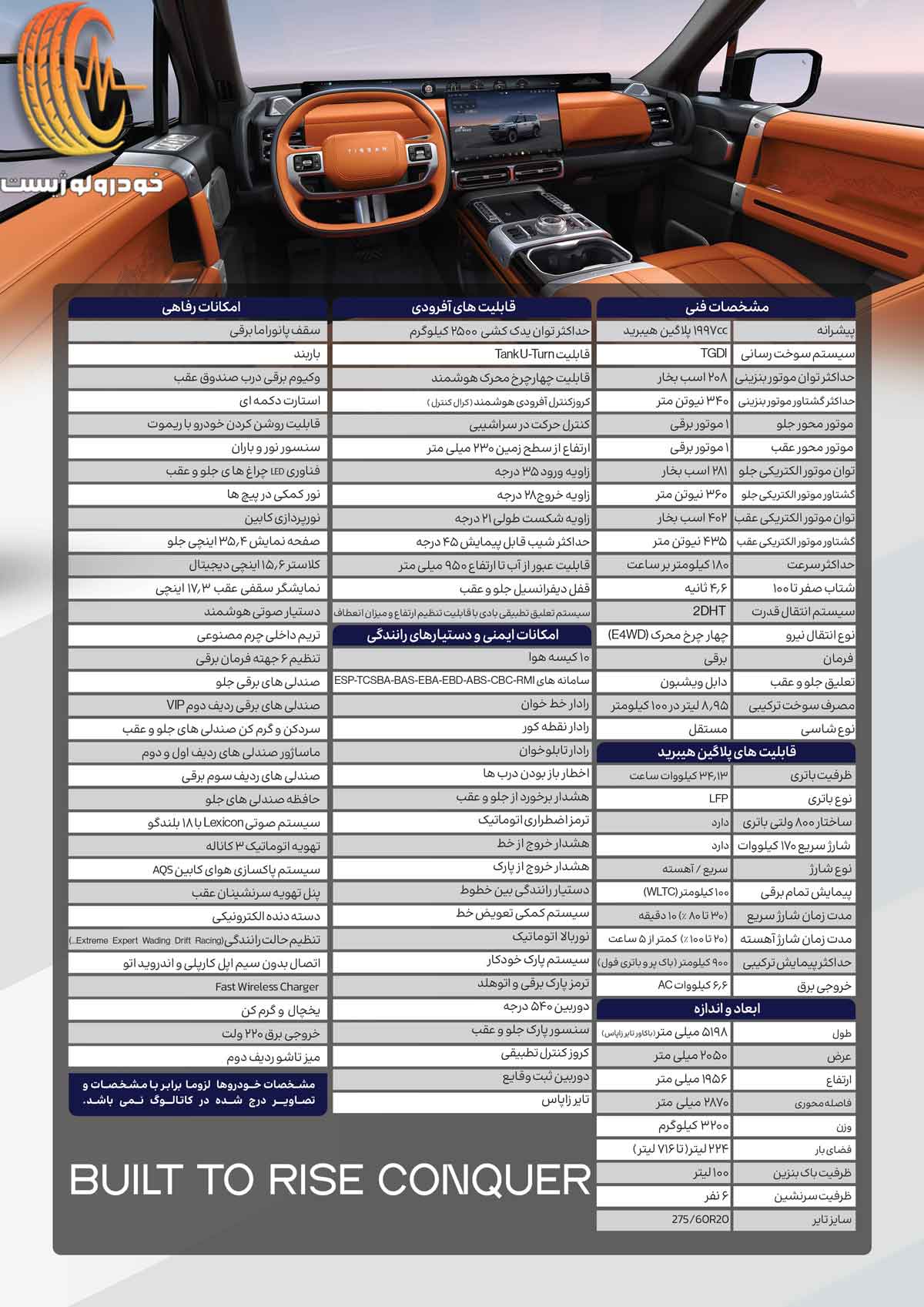 کاتالوگ تیسان G700